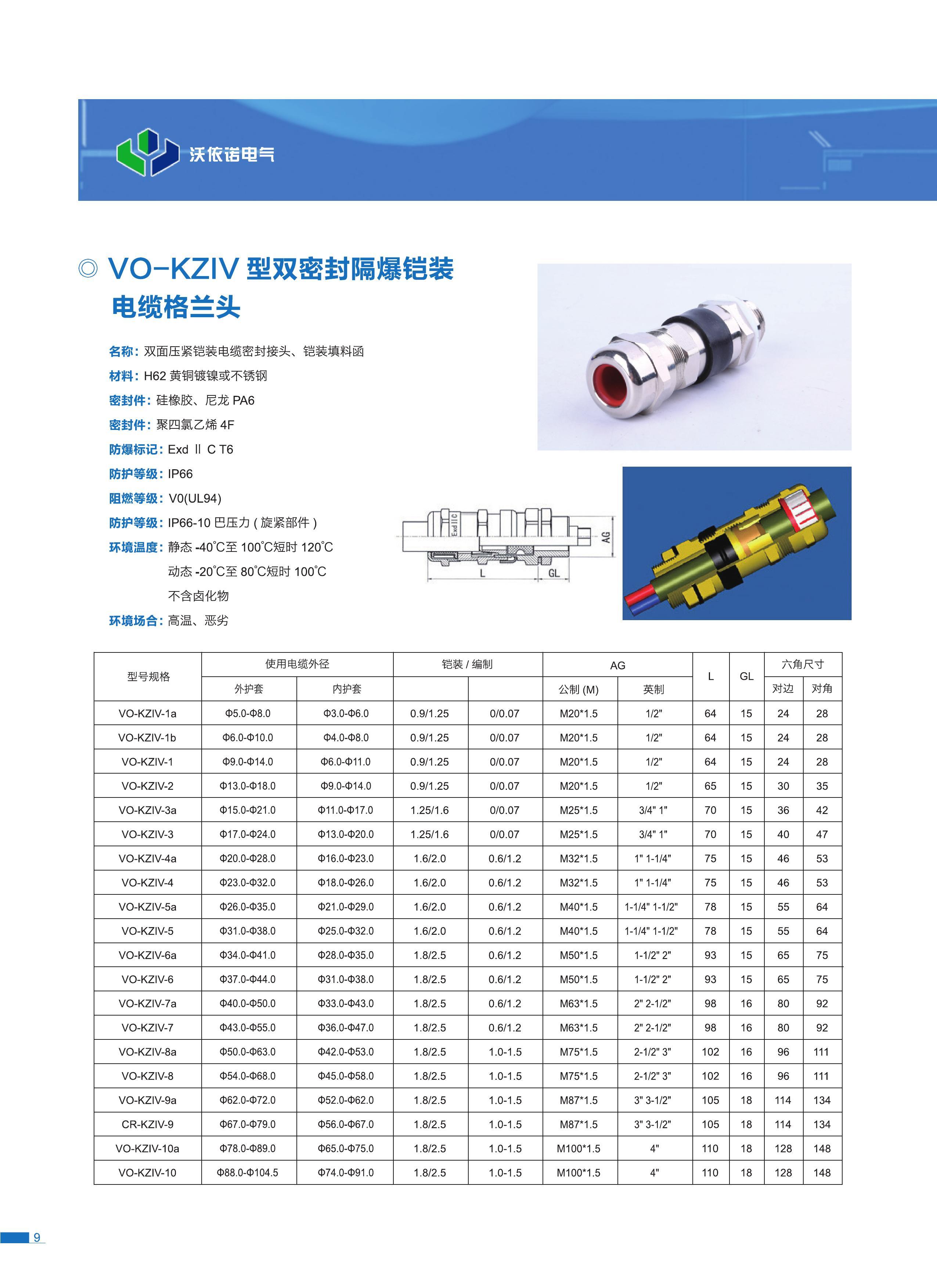 双密封铠装格兰头